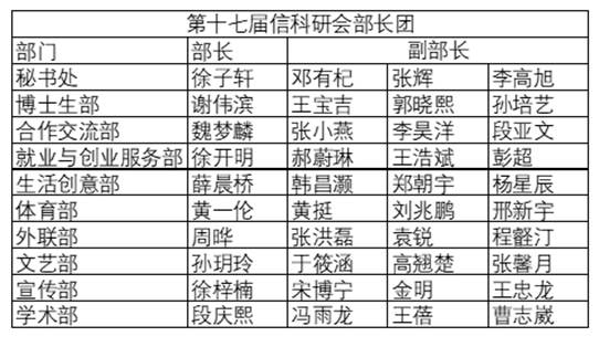 clip_image002.jpg https://mmbiz.qpic.cn/mmbiz_png/u1KmGicxXMEOUTUT1UeB3QDJW6qPlEJ2yjoSJK9LKlgibUJoV8x0Swnc1o1pZUnXBJ22q7IZGfoBnaZl2ISbLu0g/640?wx_fmt=png?x-oss-process=style/xmwebp&tp=webp&wxfrom=5&wx_lazy=1&wx_co=1